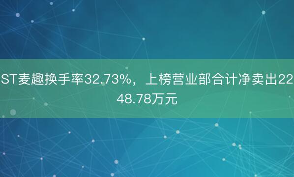 ST麦趣换手率32.73%，上榜营业部合计净卖出2248.78万元